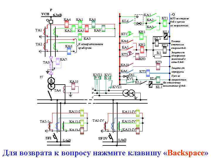Р УСН 6, 3 к. В КА 4 Q ТА 1 КА 2 КА