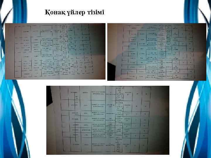 Қонақ үйлер тізімі 