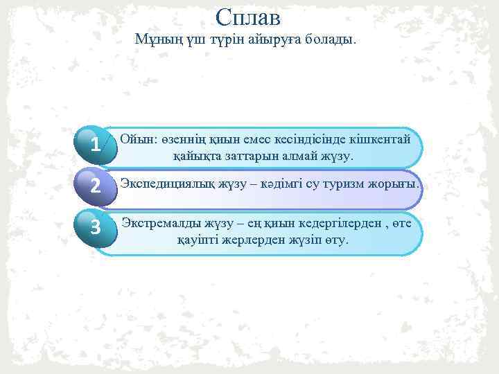 Сплав Мұның үш түрін айыруға болады. 1 Ойын: өзеннің қиын емес кесіндісінде кішкентай Click
