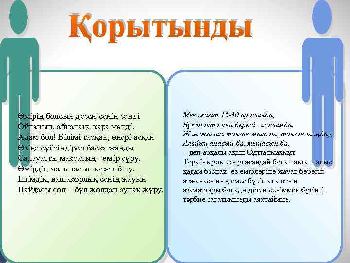 Қорытынды Өмірің болсын десең сенің сәнді Ойланып, айналаңа қара мәнді. Адам бол! Білімі тасқан,