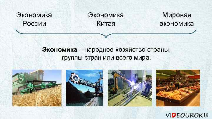 Экономика России Экономика Китая Мировая экономика Экономика – народное хозяйство страны, группы стран или