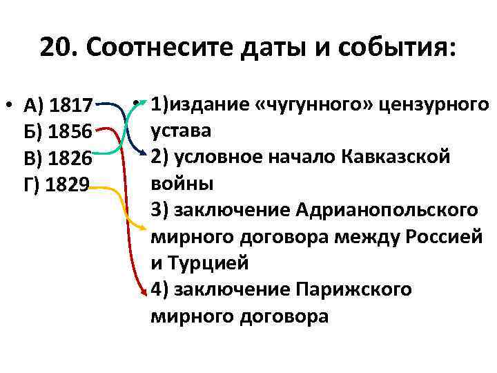 Соотнесите события