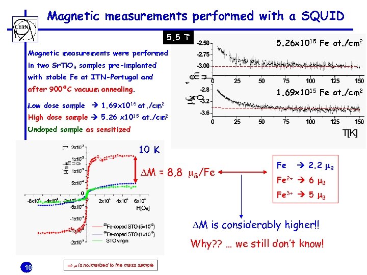 Magnetic measurements performed with a SQUID 5. 5 T 5. 26 x 1015 Fe