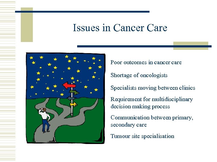 Issues in Cancer Care Poor outcomes in cancer care Shortage of oncologists Specialists moving