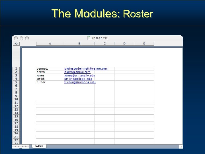 The Modules: Roster 