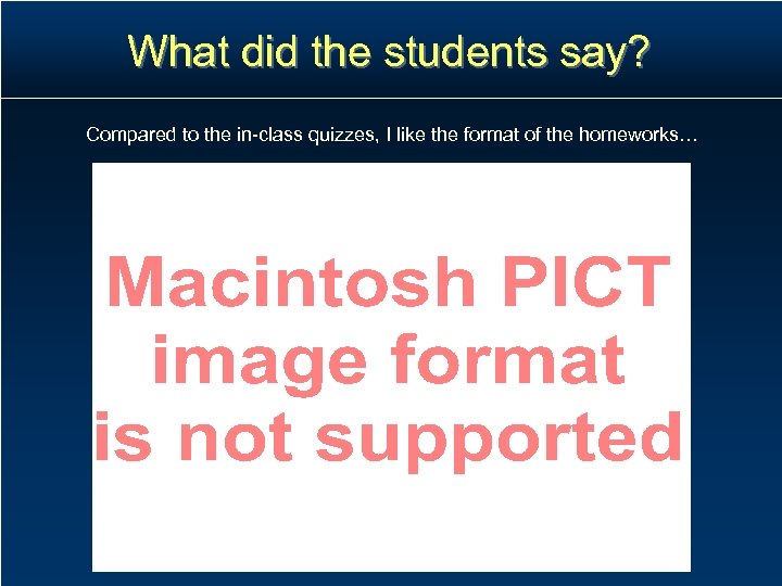 What did the students say? Compared to the in-class quizzes, I like the format