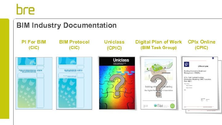 BIM Industry Documentation PI For BIM Protocol (CIC) Uniclass (CPIC) Digital Plan of Work