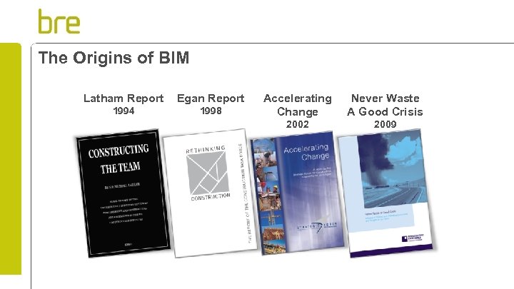 The Origins of BIM Latham Report Egan Report 1994 1998 Accelerating Change Never Waste