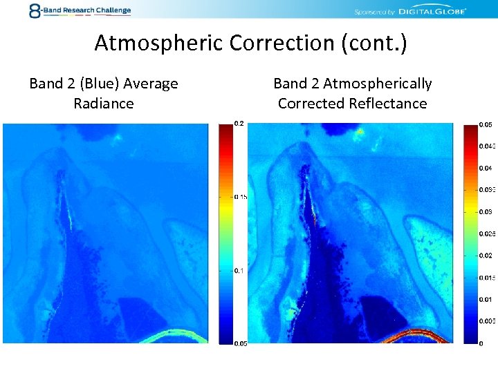 Atmospheric Correction (cont. ) Band 2 (Blue) Average Radiance Band 2 Atmospherically Corrected Reflectance