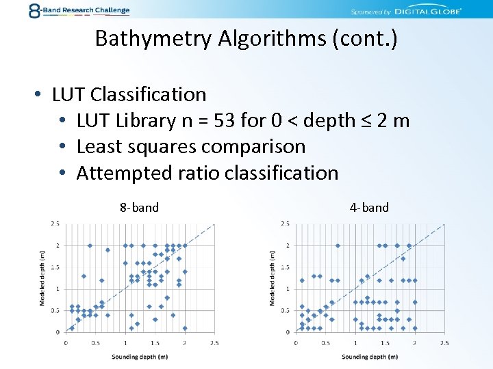 Bathymetry Algorithms (cont. ) • LUT Classification • LUT Library n = 53 for