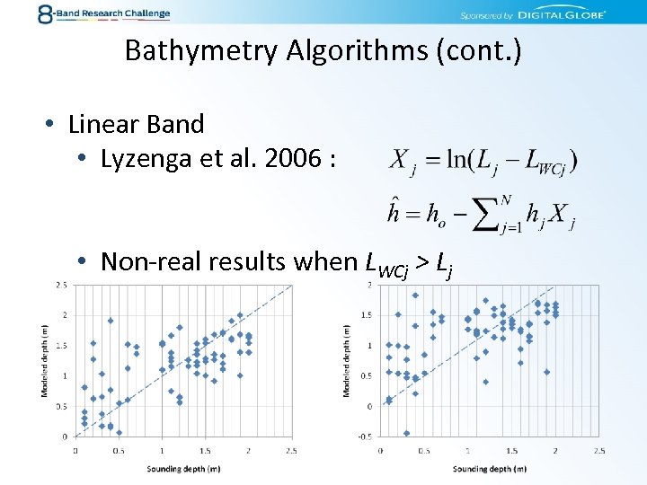 Bathymetry Algorithms (cont. ) • Linear Band • Lyzenga et al. 2006 : •