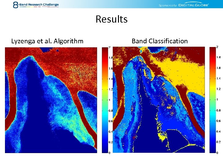 Results Lyzenga et al. Algorithm Band Classification 