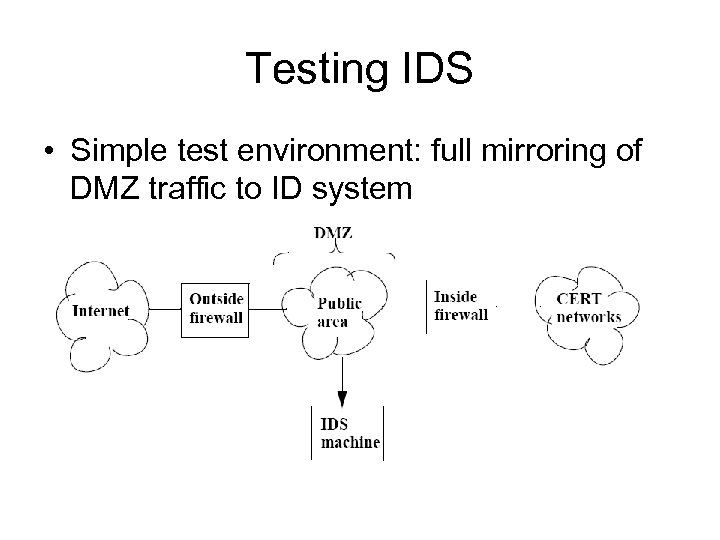 Testing IDS • Simple test environment: full mirroring of DMZ traffic to ID system