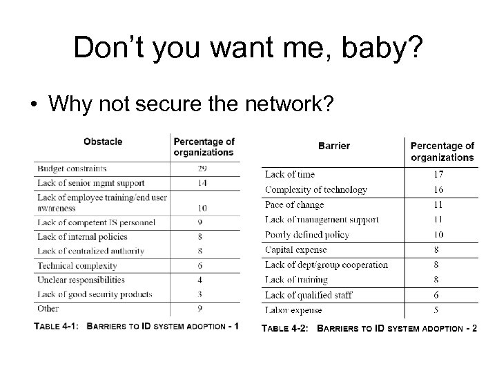 Don’t you want me, baby? • Why not secure the network? 