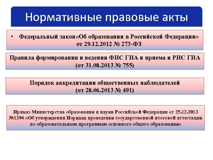 Нормативные правовые акты • Федеральный закон «Об образовании в Российской Федерации» от 29. 12.