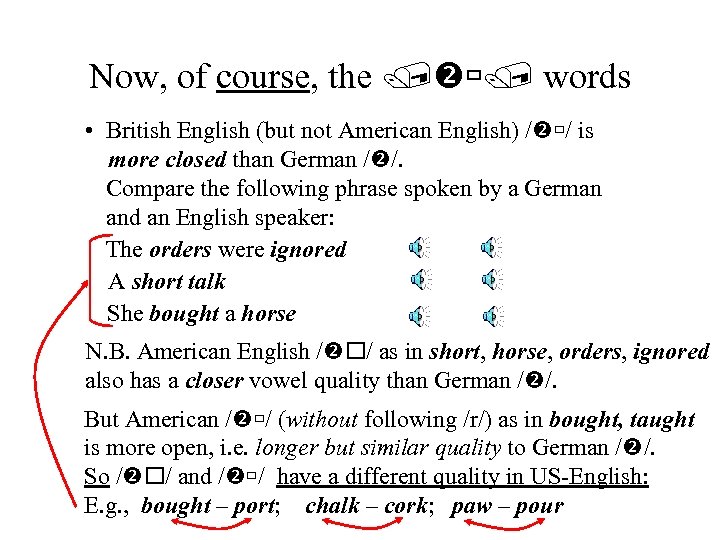 Now, of course, the / / words • British English (but not American English)