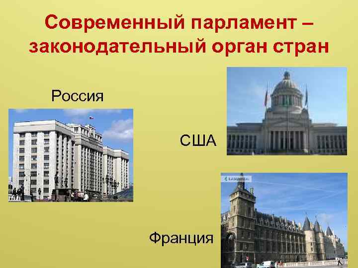 Современный парламент – законодательный орган стран Россия США Франция 