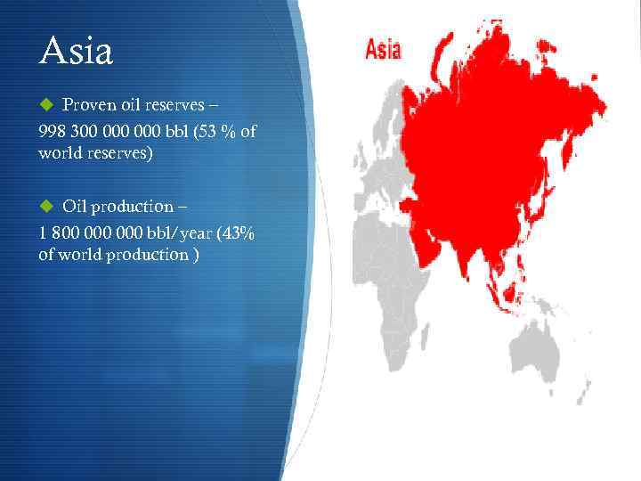 Asia u Proven oil reserves – 998 300 000 bbl (53 % of world