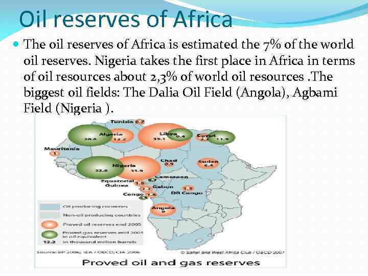 Oil reserves of Africa The oil reserves of Africa is estimated the 7% of