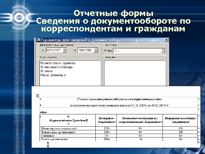 Отчетные формы Сведения о документообороте по корреспондентам и гражданам 