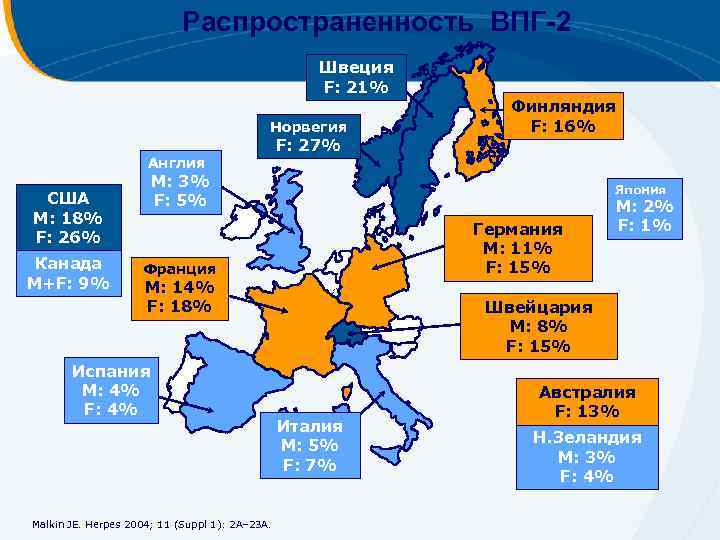 Распространенность ВПГ-2 Швеция F: 21% Норвегия Англия M: 3% F: 5% США M: 18%
