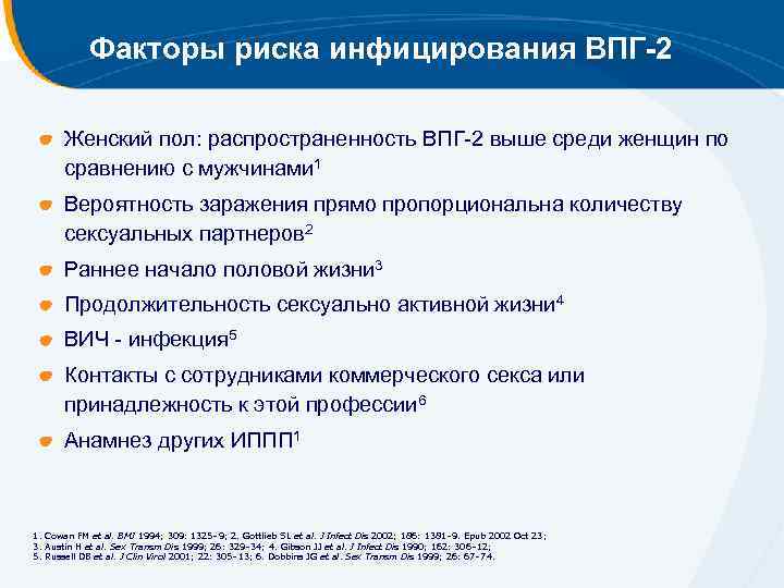 Факторы риска инфицирования ВПГ-2 Женский пол: распространенность ВПГ-2 выше среди женщин по сравнению с