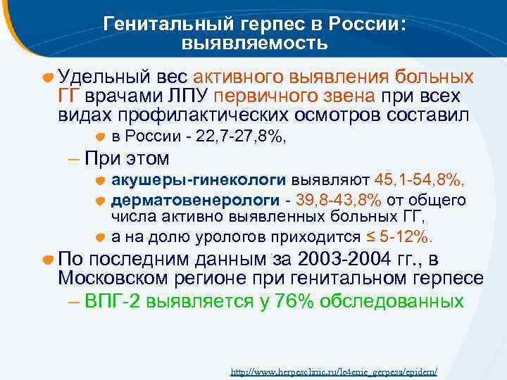 Генитальный герпес в России: выявляемость Удельный вес активного выявления больных ГГ врачами ЛПУ первичного
