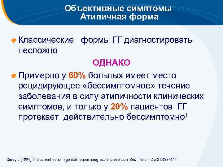 Объективные симптомы Атипичная форма Классические формы ГГ диагностировать несложно ОДНАКО Примерно y 60% больных