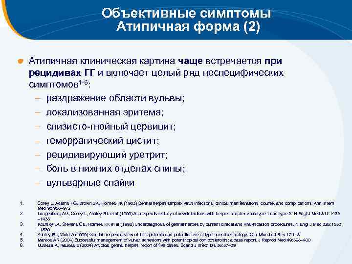 Объективные симптомы Атипичная форма (2) Атипичная клиническая картина чаще встречается при рецидивах ГГ и