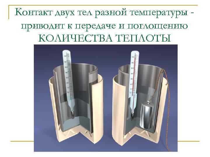 Контакт двух тел разной температуры приводит к передаче и поглощению КОЛИЧЕСТВА ТЕПЛОТЫ 