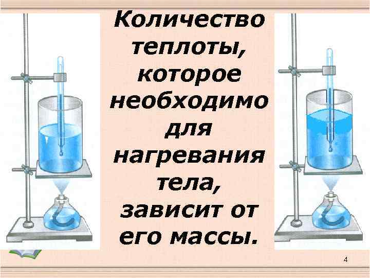 Количество теплоты, которое необходимо для нагревания тела, зависит от его массы. 4 