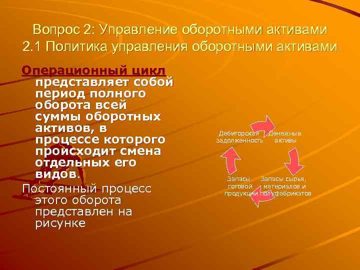 Вопрос 2: Управление оборотными активами 2. 1 Политика управления оборотными активами Операционный цикл представляет