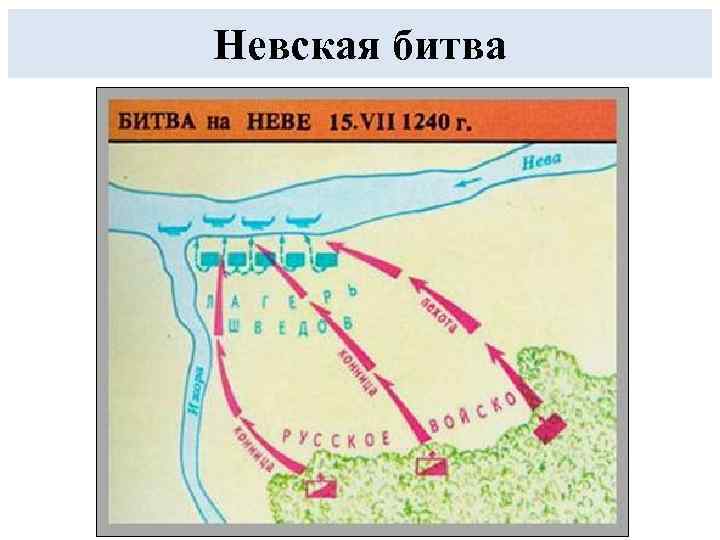 Невская битва 