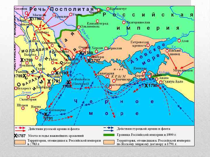 Карта русско турецкой войны 1778 1791