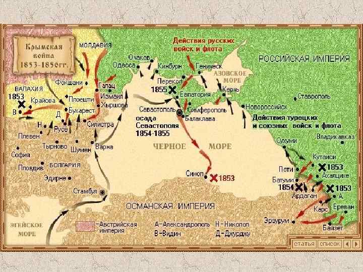 Крымская (Восточная) война 1853 -1856 гг. 