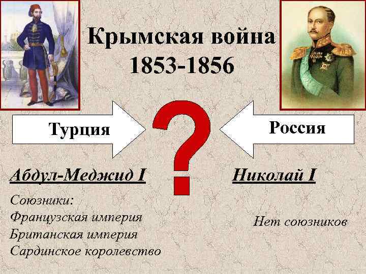 Крымская война 1853 -1856 Турция Абдул-Меджид I Союзники: Французская империя Британская империя Сардинское королевство