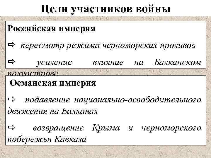 Цели участников войны Российская империя ð пересмотр режима черноморских проливов ð усиление влияние на