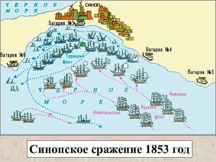 Синопское сражение 1853 год 