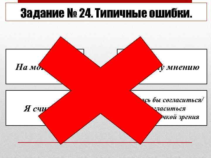 Задание № 24. Типичные ошибки. На мой взгляд По моему мнению Я считаю Хотелось