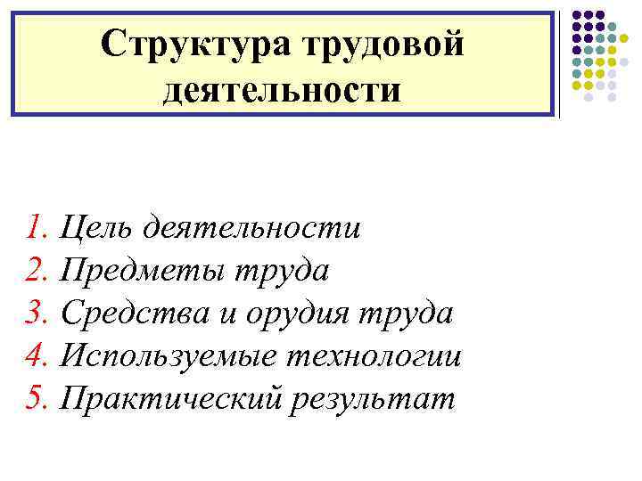 Структура трудовой деятельности 1. Цель деятельности 2. Предметы труда 3. Средства и орудия труда