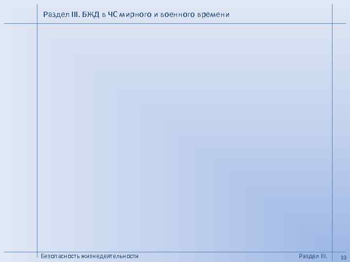 Раздел III. БЖД в ЧС мирного и военного времени Безопасность жизнедеятельности Раздел III. 33