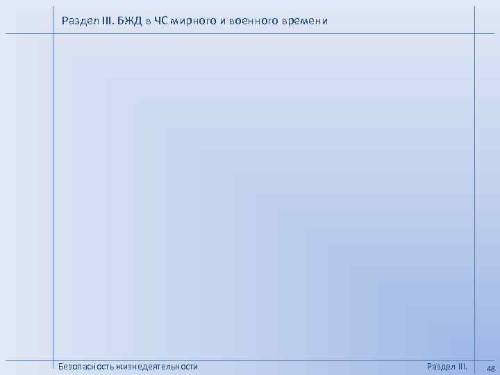 Раздел III. БЖД в ЧС мирного и военного времени Безопасность жизнедеятельности Раздел III. 48