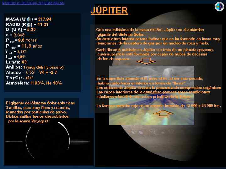 MUNDOS DE NUESTRO SISTEMA SOLAR JÚPITER MASA (M ) = 317, 94 RADIO (R