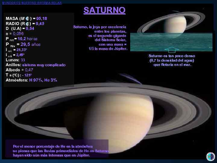 MUNDOS DE NUESTRO SISTEMA SOLAR SATURNO MASA (M ) = 95, 18 RADIO (R