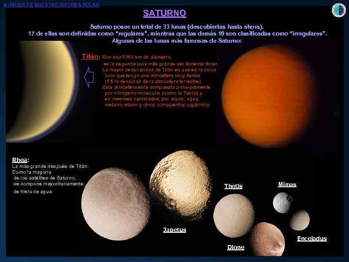 MUNDOS DE NUESTRO SISTEMA SOLAR SATURNO Saturno posee un total de 33 lunas (descubiertas