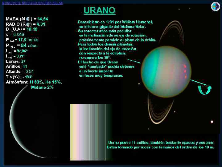 MUNDOS DE NUESTRO SISTEMA SOLAR URANO MASA (M ) = 14, 54 RADIO (R