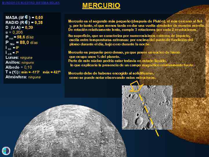 MUNDOS DE NUESTRO SISTEMA SOLAR MASA (M ) = 0, 05 RADIO (R )