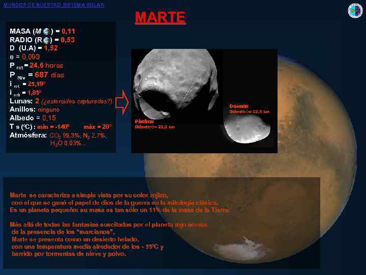 MUNDOS DE NUESTRO SISTEMA SOLAR MARTE MASA (M ) = 0, 11 RADIO (R