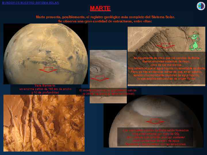 MUNDOS DE NUESTRO SISTEMA SOLAR MARTE Marte presenta, posiblemente, el registro geológico más completo