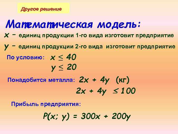 Другое решение Математическая модель: х – у – единиц продукции 1 -го вида изготовит